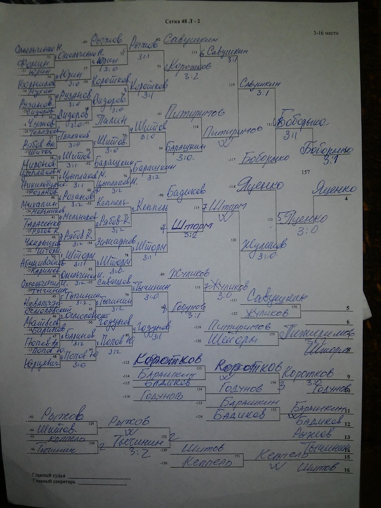 man3pl.jpg