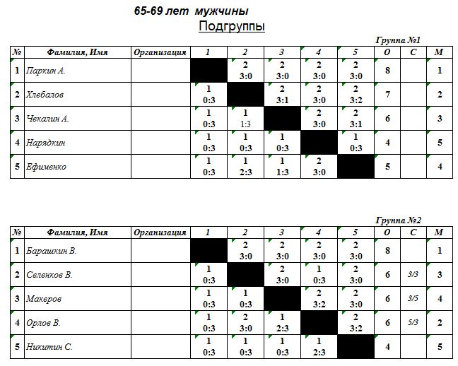 man60-69.JPG