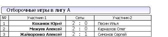 Отборочные.PNG