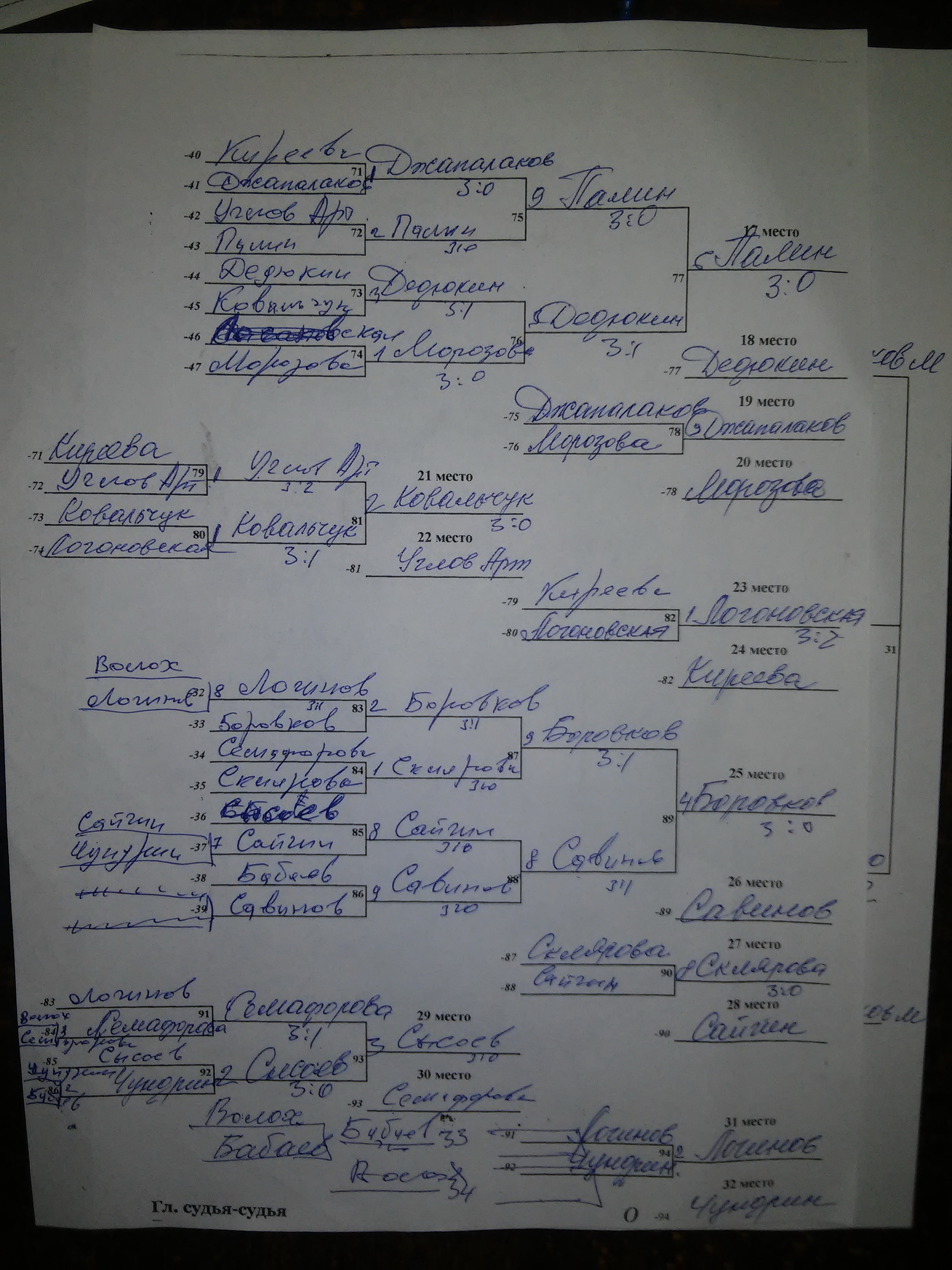 20161009_133232.jpg