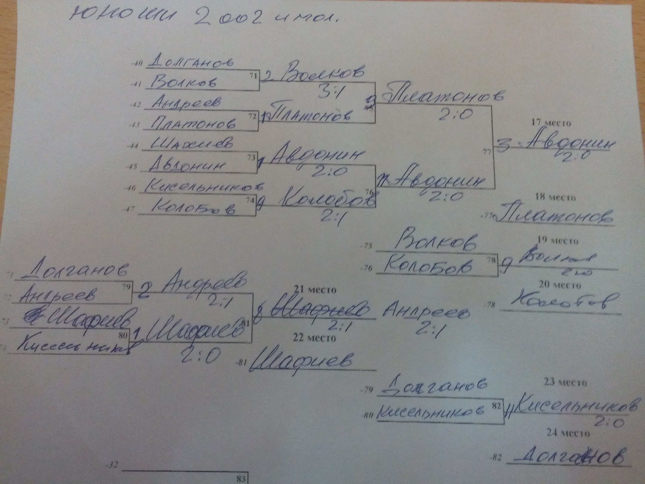 U17.jpg