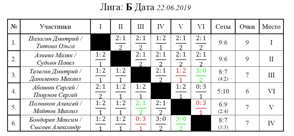 ЛигаБ.JPG