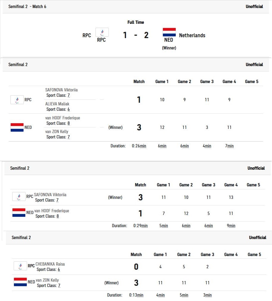 Team_Semifinal.jpg