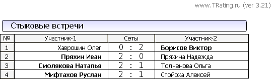 Стыковочные.PNG