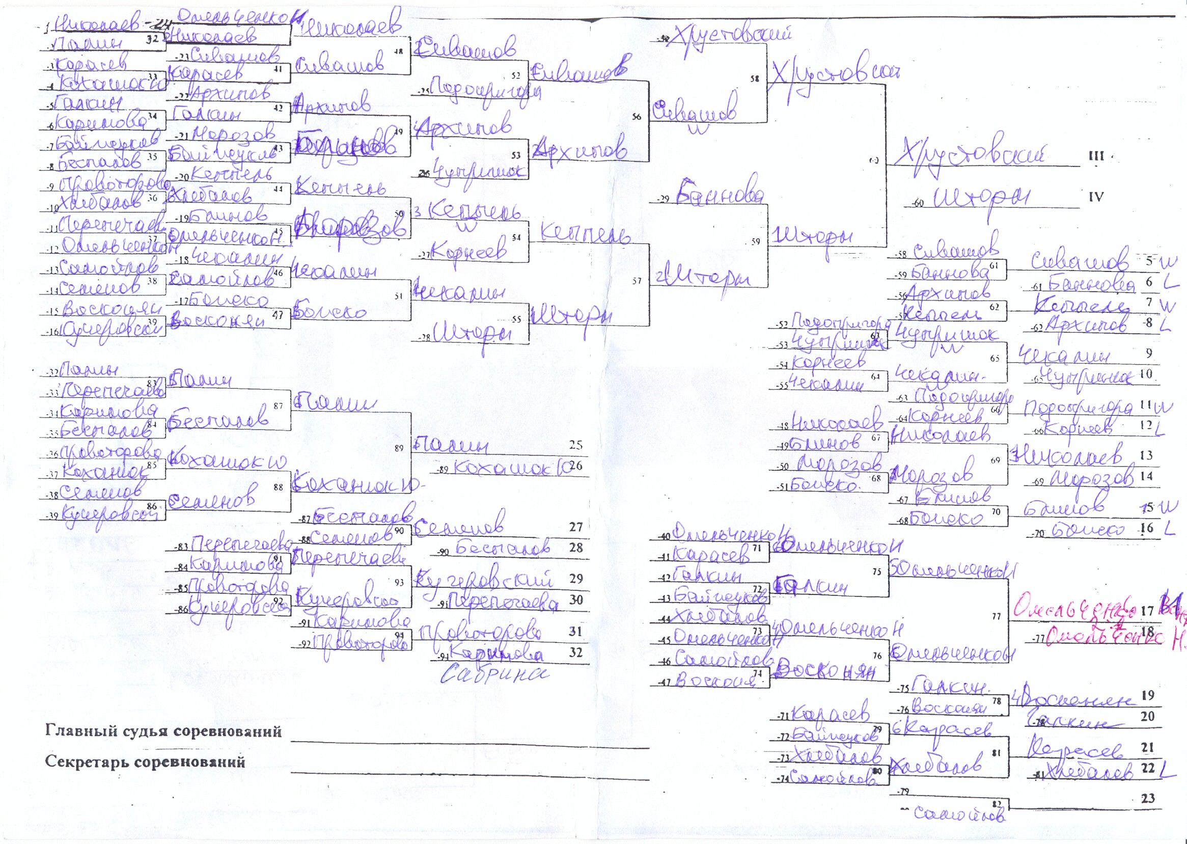 турнир 19.05.13.0002.jpg